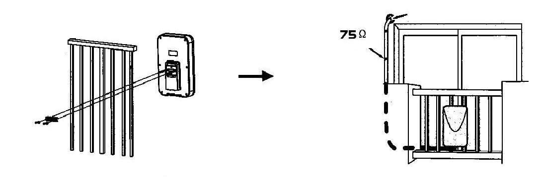 Maximum DA8000 antenne monteret på altan